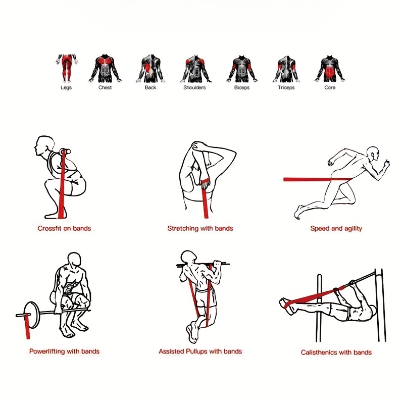 Anti-tensile dual-color yoga e - đánh giá và giá Sports Equipment Used